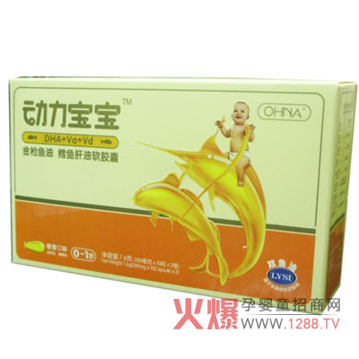 ��(d��ng)���������~(y��)�L�~(y��)����ܛ�z��Ʒ�|(zh��)���� ��Ȼ����