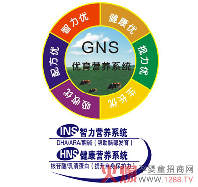 �Ę������䷽�̷ێ͌�����С�A������