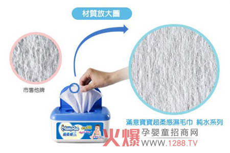 �M�⌚�����׃���� ���o�������ۼ��w