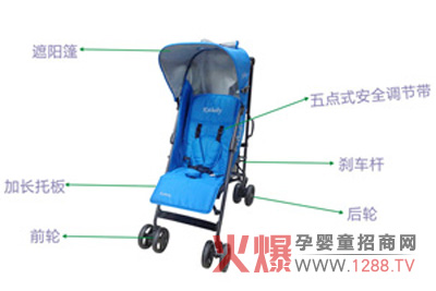 �P������݆����܇(ch��)�a(ch��n)Ʒ��B