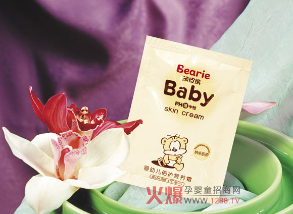 �BƤ�ܱ��o�I�B˪�ڴ����ļ���