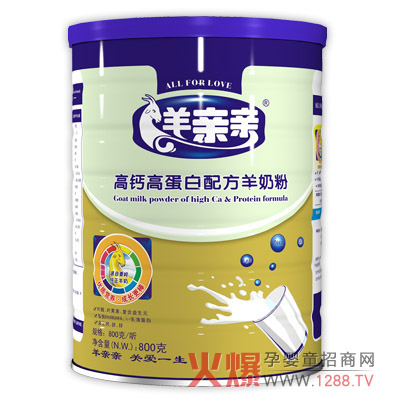 ���H�H�ߵ����䷽���̷� �{���cθ������