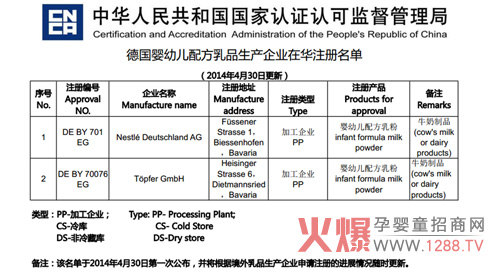 �ظ��Ҙs�@�����������a��I�������C��