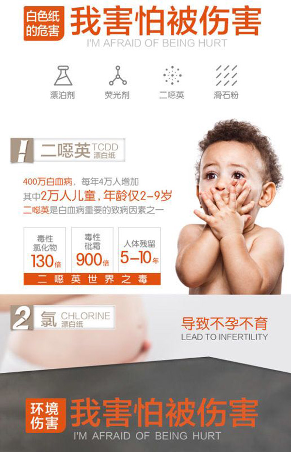 巧思 醫(yī)護級竹本紙