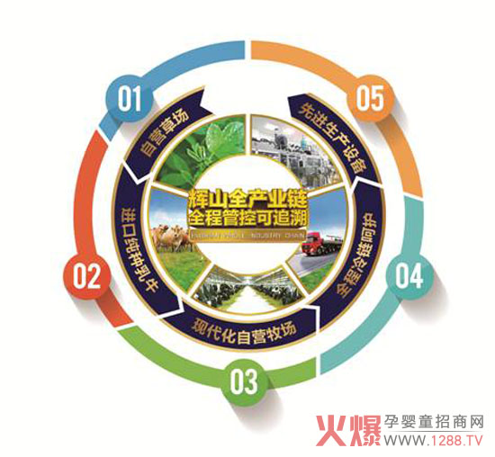 �xɽ��I�����d������IƷ�|���Դ�^ץ��