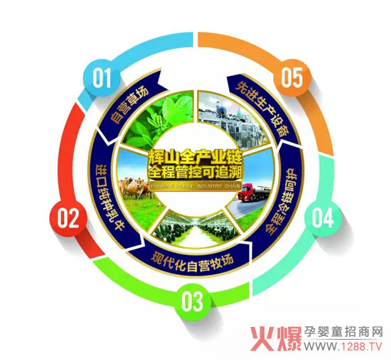 ��3.15���xɽ��I��ץ��Ʒ�|���c�����ա� �Ќ��������M�ߙ���