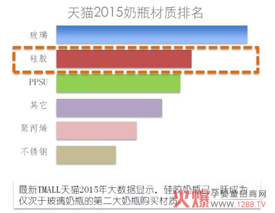 ������ȫ�Ԅӌ��ڹ��z��ƿ �_��ȫ�µ�ι�B����