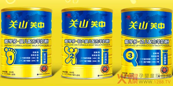 �P�У����׃��䷽�̷�1��2��3�εĲ