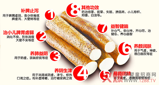 ���f�o������һ�ӵ�ɽˎ��ʳ��