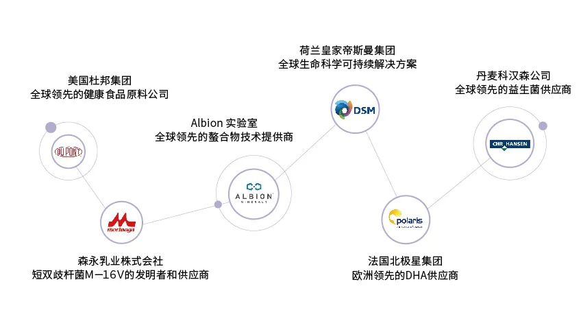 圖片3.png 圖片3.png