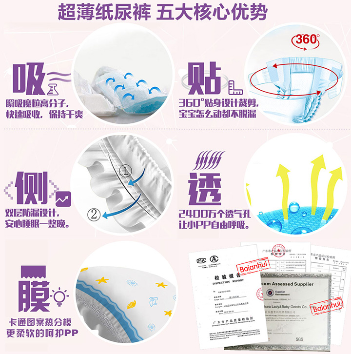百安惠超薄紙尿褲五大優勢.jpg 百安惠超薄紙尿褲五大優勢.jpg