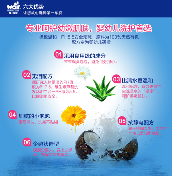 第一孕嬰維生素蘆薈洗發沐浴二合一 500ml 配方.jpg