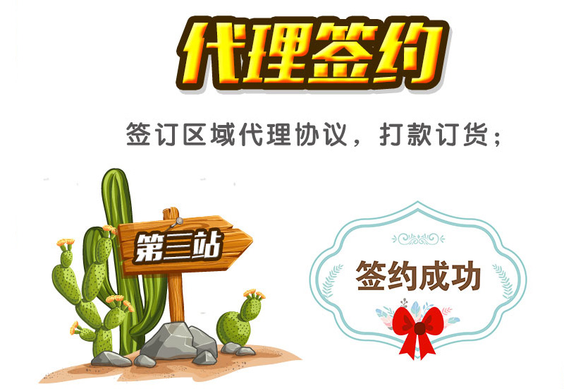 媽媽聯盟招商代理第三站代理簽約.jpg 媽媽聯盟招商代理第三站代理簽約.jpg