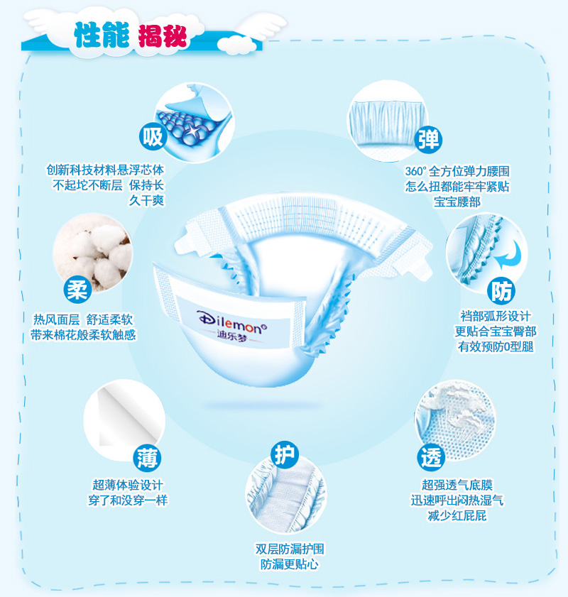 迪樂夢紙尿褲性能揭秘.jpg 迪樂夢紙尿褲性能揭秘.jpg