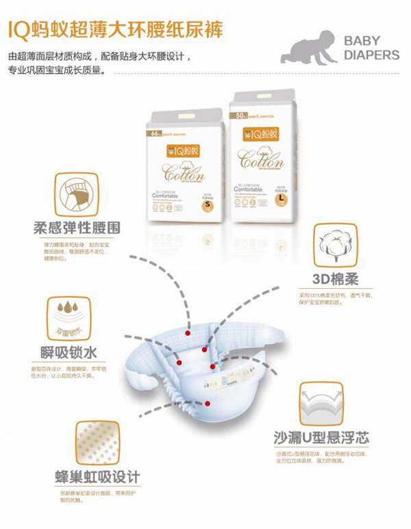 IQ螞蟻超薄大環腰紙尿褲特點.jpg