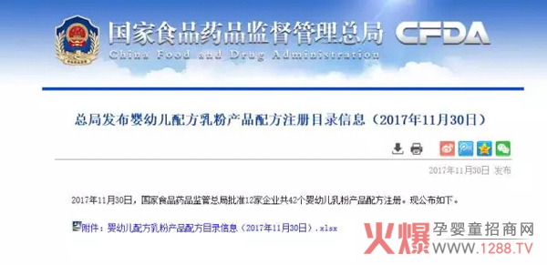 ϲ��(b��o)��ף�R�������̷۳ɹ�ͨ�^�����̷�ע��