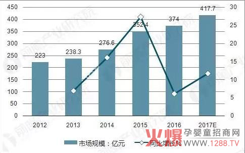 �׷Ƽ���ѝ������ԃ?n��i)�?/></a></div>
                    <p class="news-title"><a href="/News/134502.html" target="_blank">�׷Ƽ���ѝ������ԃ?n��i)�?/a></p>
                    <p class="news-desc">�׷Ƽ���ѝ���S������λ�����С���`ع��֮�ء����Q���㽭ʡͩ�]�h���������¾����١����������ĸ��������׷Ƽ���ѝ���S���M(j��n)��7�l��(gu��)�Hһ����������a(ch��n)����ͬ�r(sh��)�����Ї�(gu��)һ����ȫ�ŷ����a(ch��n)��9�l��Ҳ�Ǉ�(gu��)��(n��i)Ψһһ�ғ�������һ�������ȫ�ŷ����a(ch��n)����ľC�����l(w��i)����Ʒ�Ĺ��S��</p>
                    <p class="news-bottom clearfix">
                    	<span id="v5ndnhn"    class="pull-left">�a(ch��n)Ʒ�YӍ</span><span id="dxx5jbp"    class="pull-right">03-29</span>
                    </p>
                </li>
            
            	<li id="hnnlnxj"    class="clearfix">
					<div   id="hznlvn7"   class=