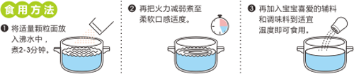 方廣營養顆粒面(菠菜+鈣鐵鋅)介紹2.png