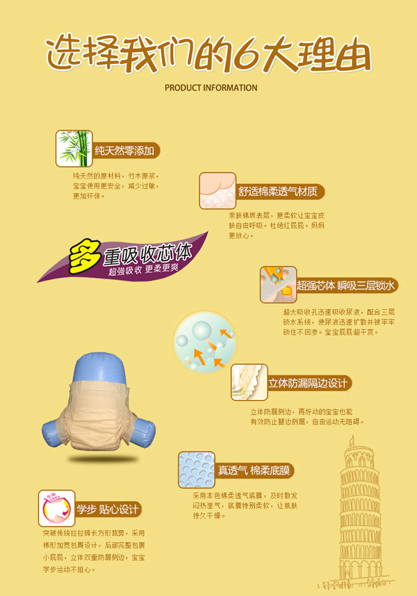 舒冠3號城堡嬰兒紙尿褲特點(diǎn)4.jpg