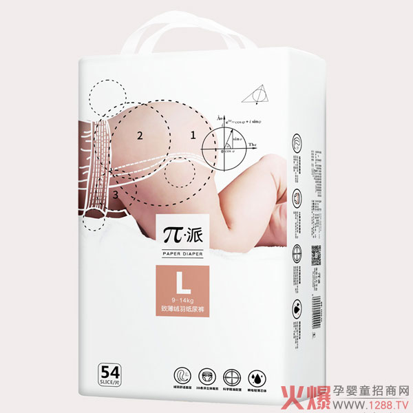 ���ɼ���ѝ��Ʒ�𺳁��u��˲���p��о�w��3D���w���ã��q�����m�����ĸ�����؛���u��