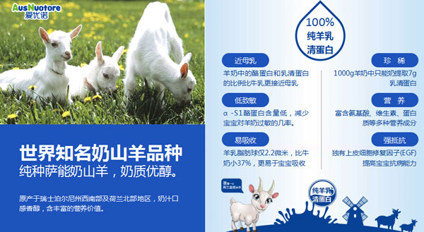愛優諾嬰幼兒羊奶粉產品介紹05.jpg