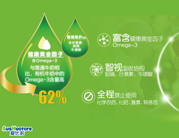 愛優諾嬰幼兒有機奶粉產品介紹03.jpg