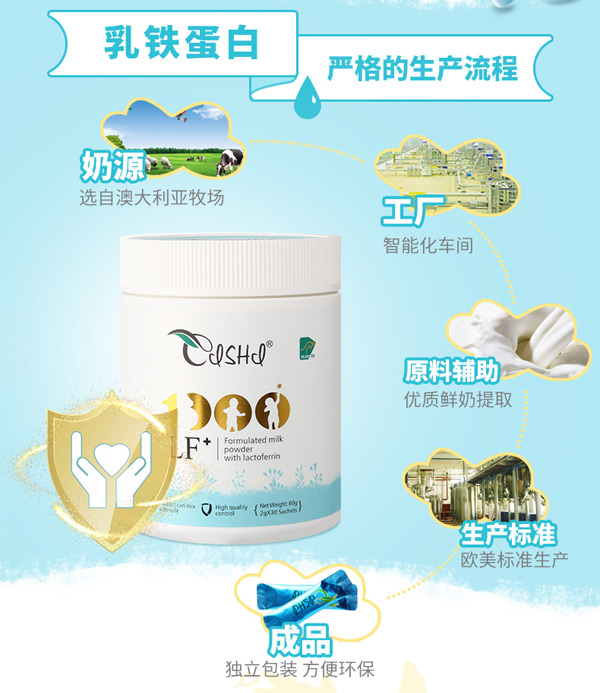 生產流程.jpg 生產流程.jpg