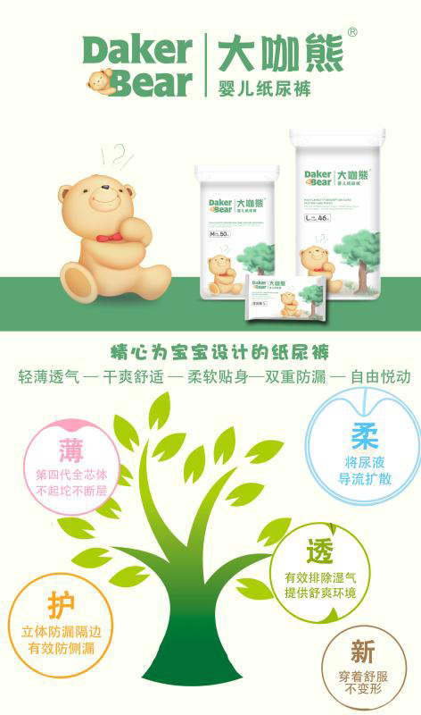 大咖熊嬰兒紙尿褲詳細介紹.jpg