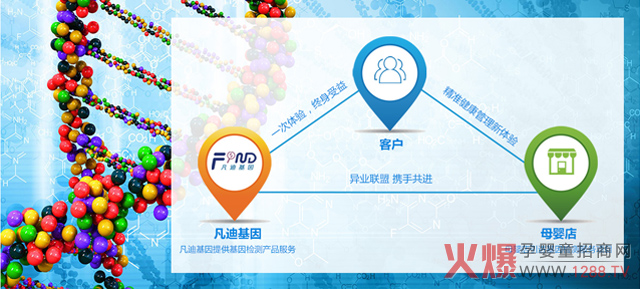 ��һ���d�a�I����������ͺ����L��30%��������_ĸ�����������ֵ���f��