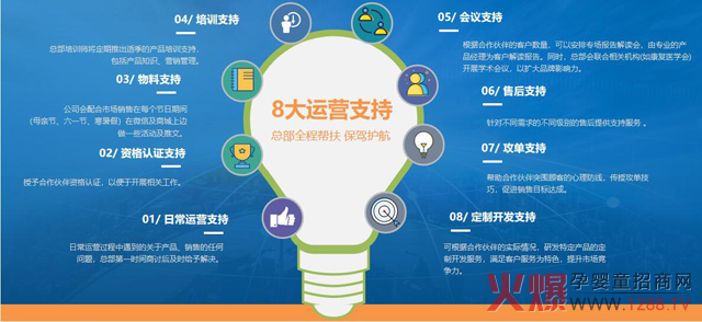 ���ϻ���z�y ��ĸ���ͻ���ИIƿ�i