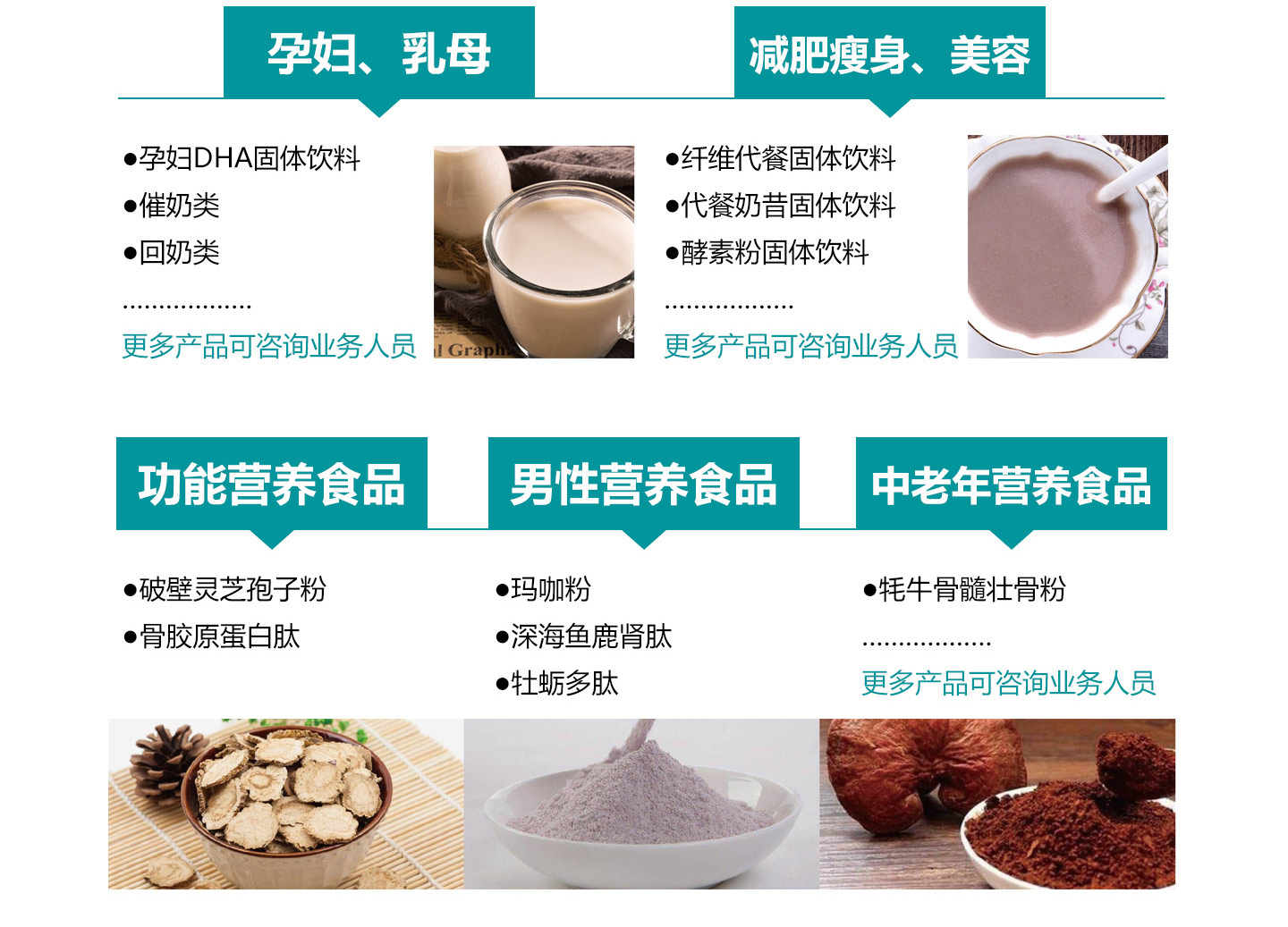 營養健康食品OEM代加工