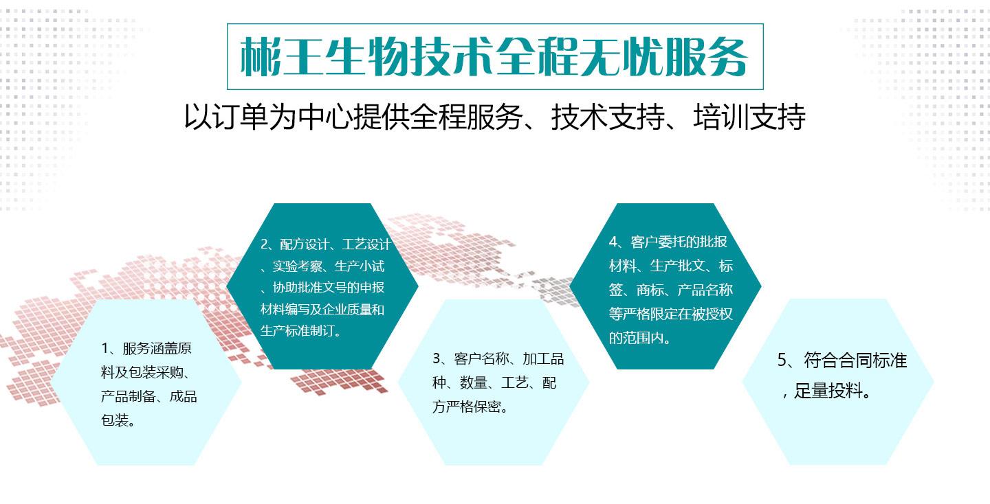 營養健康食品OEM代加工