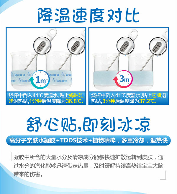 媽咪娃娃醫用退熱貼(護腦性-男寶寶專用)_04.jpg