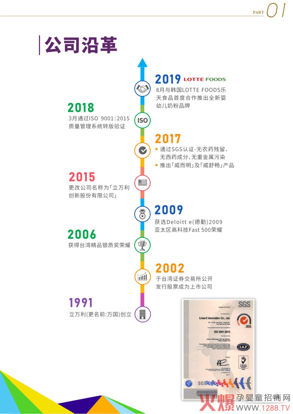 ���c�����������L�����������̷��x����