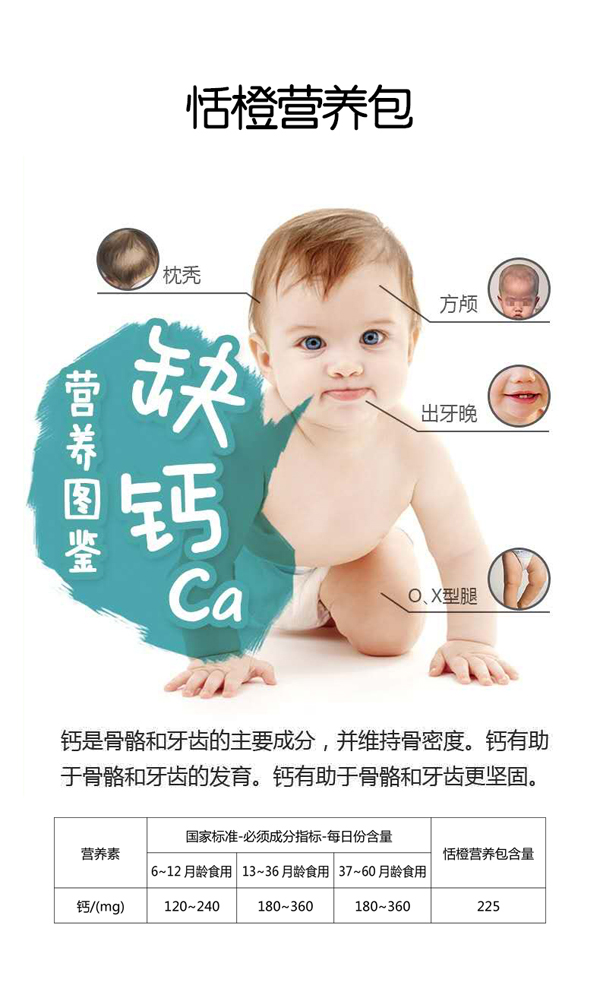 恬橙輔食營養包6