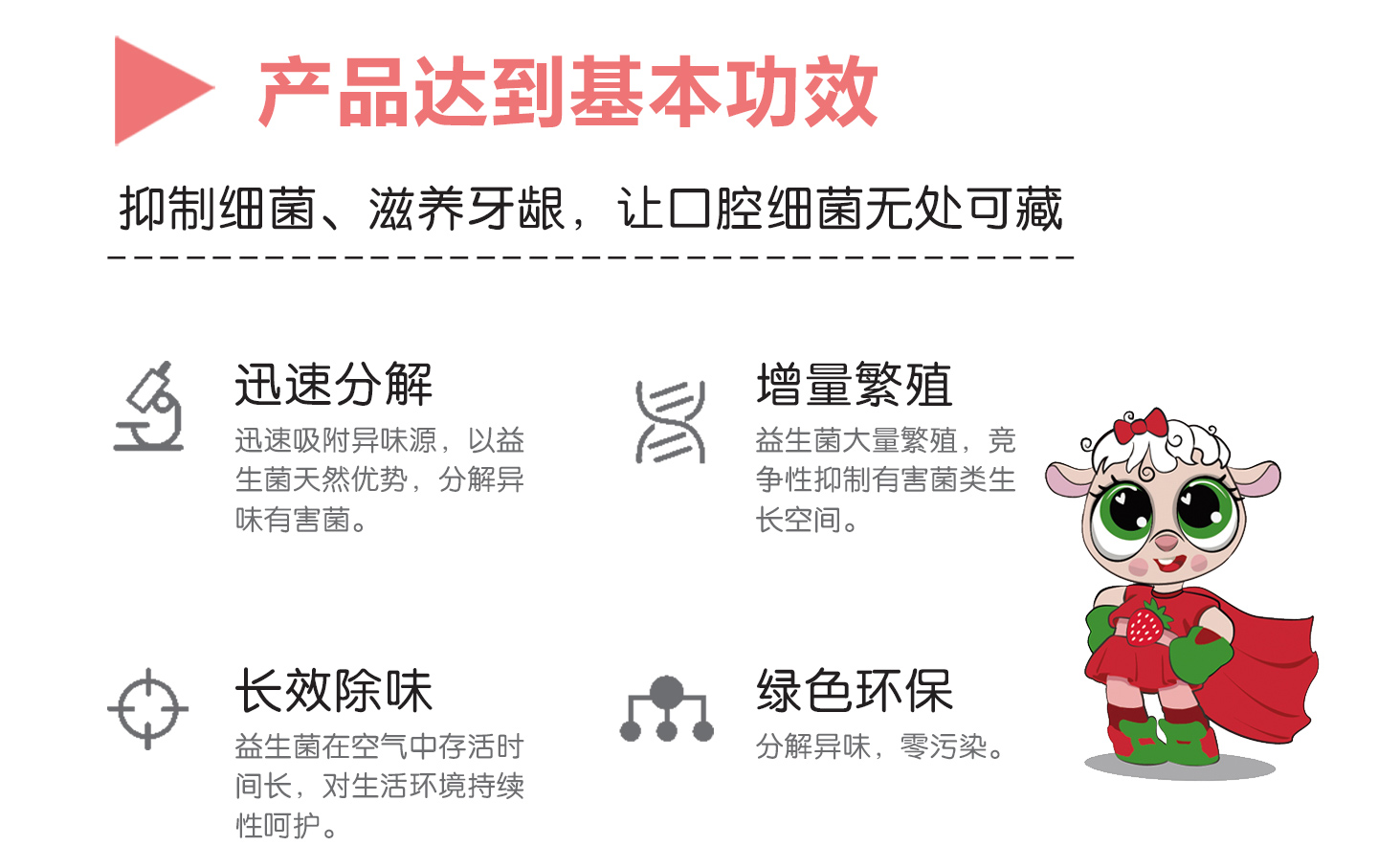  ����������ǻ������Ч