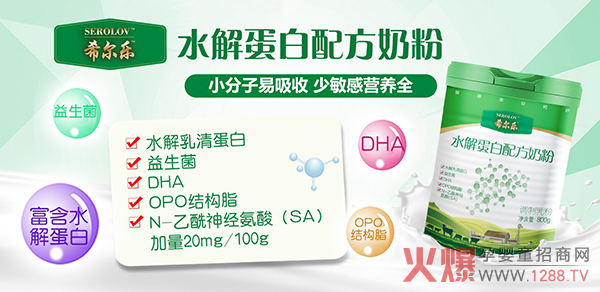 ˮ���䷽�̷���Щ���ӱ��^�ã��I�Bȫ�����յ�ϣ����ˮ�⵰���䷽�̷�ֵ��һ�x