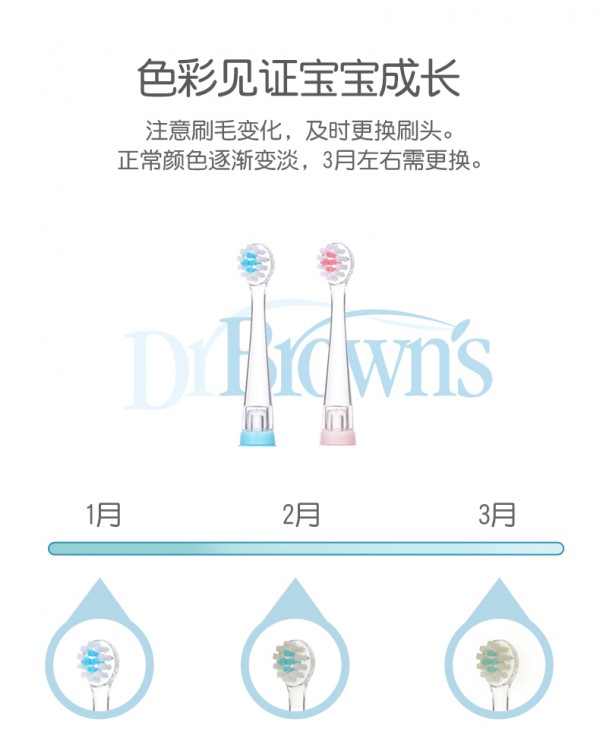 布朗博士兒童電動牙刷4.jpg