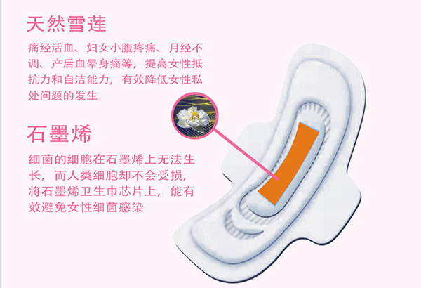 雪蓮衛生巾 日用 (5).jpg