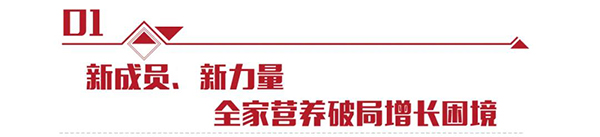 2021銷量同比增長50%!2022優博金愛嘉繼續提振啟航1.jpg 2021銷量同比增長50%!2022優博金愛嘉繼續提振啟航1.jpg