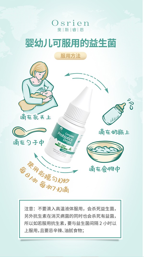 奧斯睿恩復合型益生菌滴劑小綠瓶詳情_10.jpg