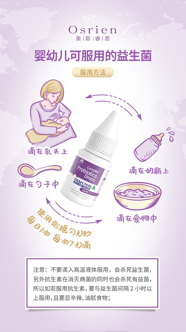 奧斯睿恩復合型益生菌滴劑小紫瓶詳情_10.jpg