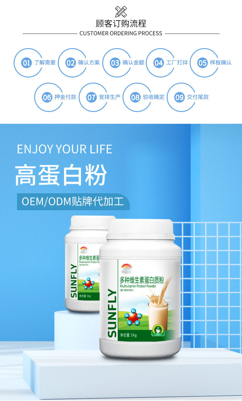 OEM蛋白粉 運動營養乳清蛋白粉多口味特殊膳食補充劑蛋白質粉代工2.jpg