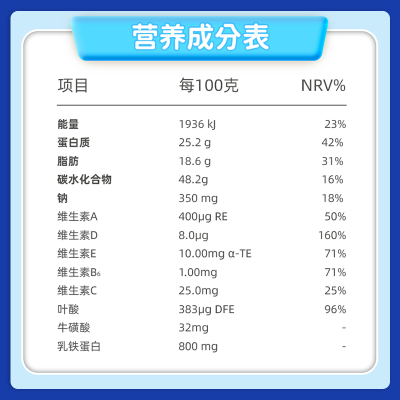 華北制藥華維健康燕窩酸乳鐵蛋白調(diào)制乳粉1.jpg