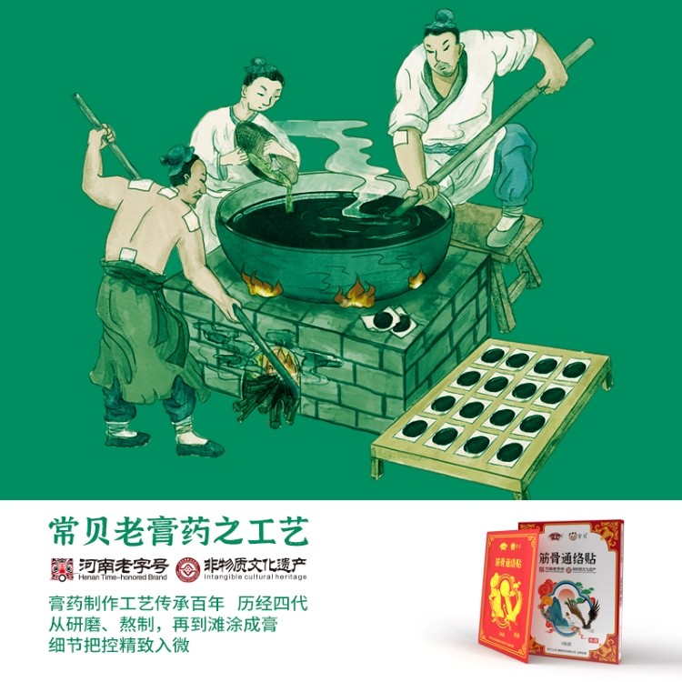 常貝筋骨通絡貼 (4).jpg