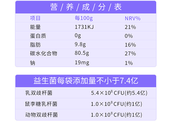 圣諾熊藍莓海藻DHA固體飲料 (7).jpg