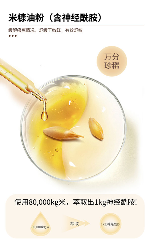 圣諾熊米糠油粉固體飲料 含神經酰胺詳情 (5).jpg