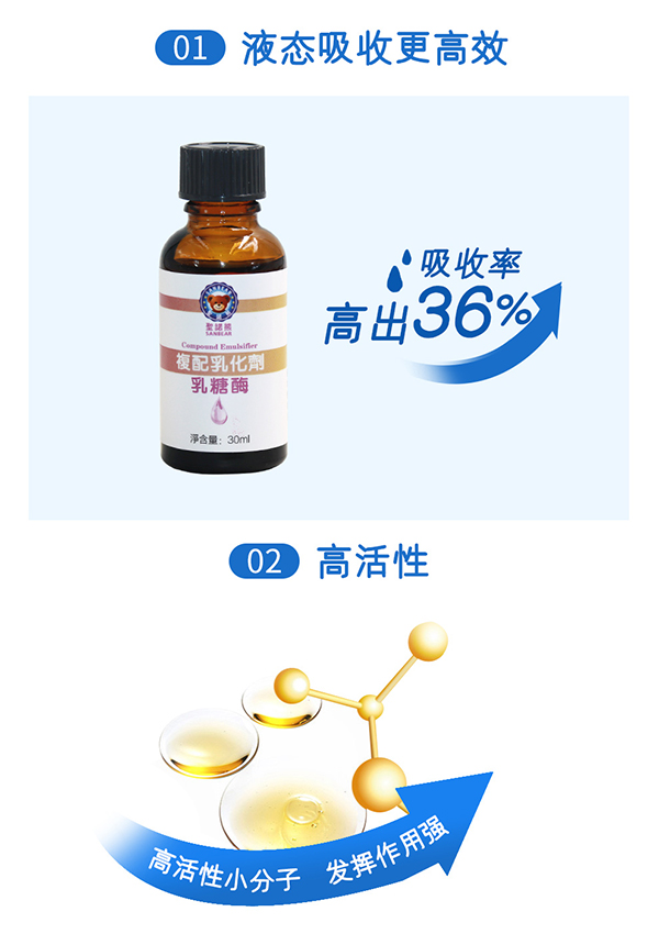 圣諾熊復配乳化劑乳糖酶詳情 (6).jpg