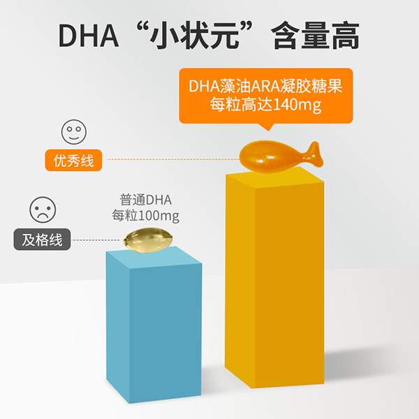 圣諾熊DHA ARA凝膠糖果6.jpg