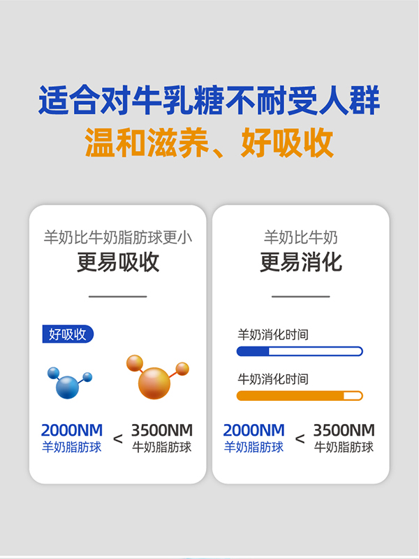 鶴之家中老年高鈣多維營養羊奶粉詳情 (2).jpg